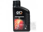 GRO_performance_2t_oil.jpg